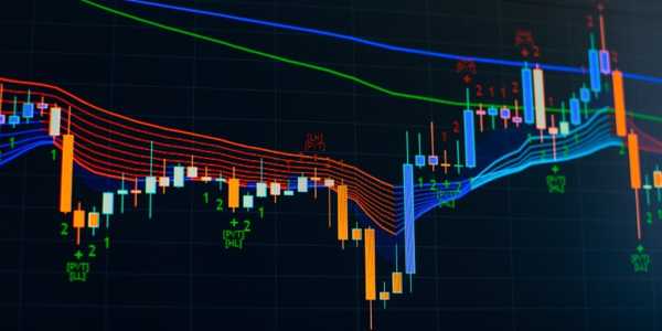 How To Read Stock Market Charts Like A Pro
